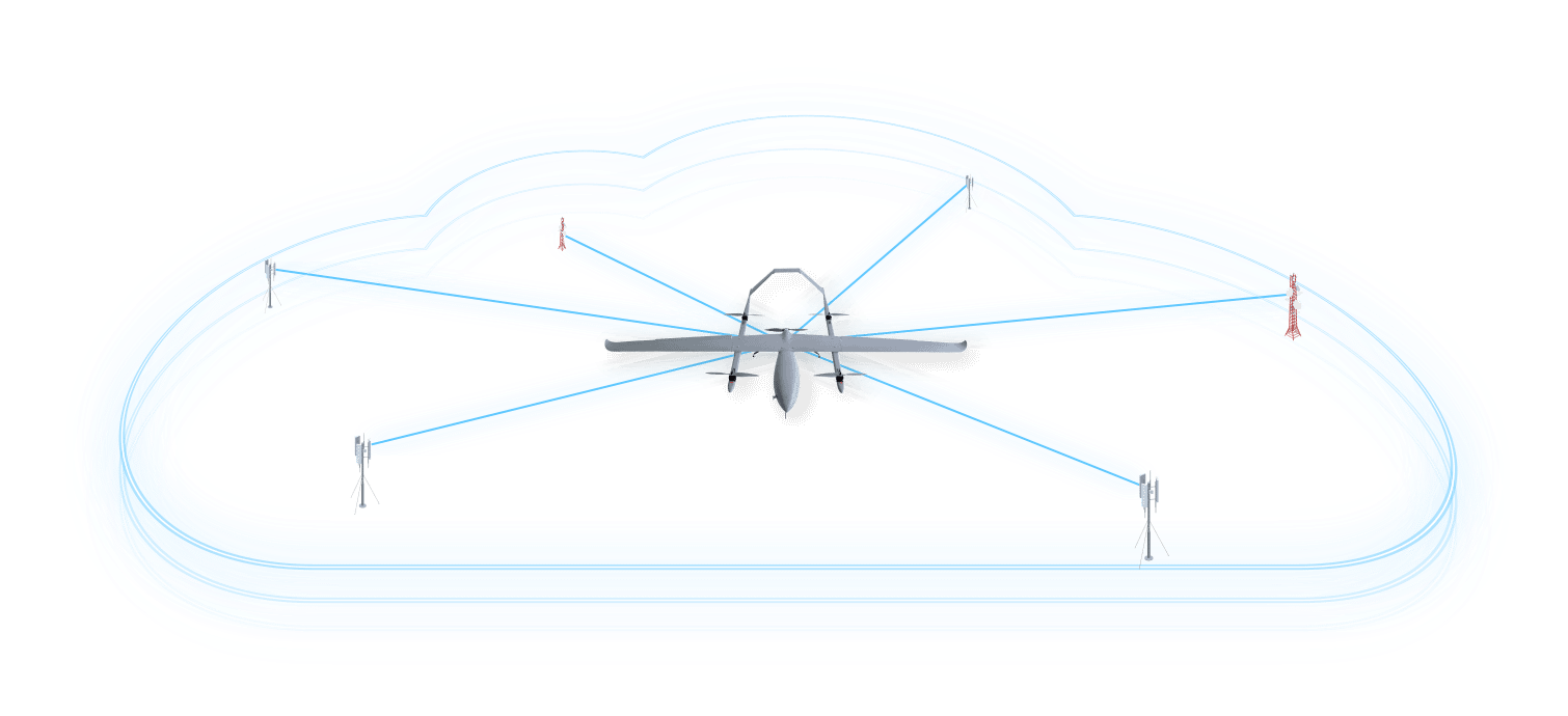 SkyLine Network Diagram 02